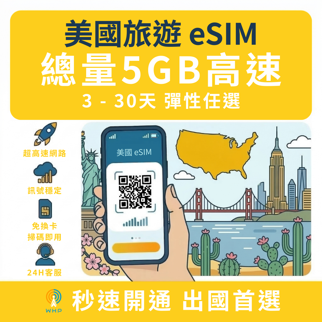 美國總量5GB高速│3-30天