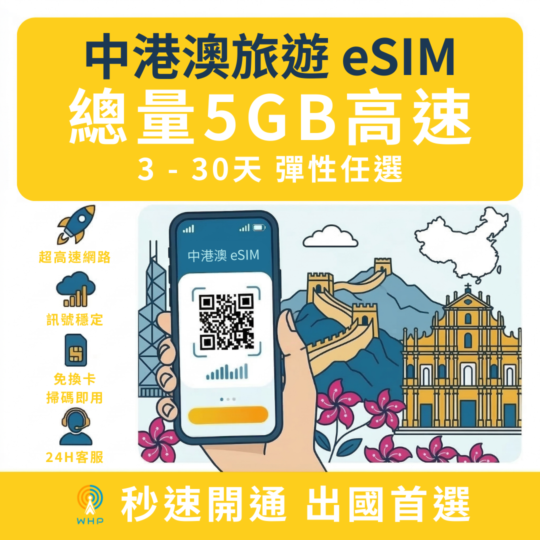 中港澳總量5GB高速│3-30天 (免翻牆)