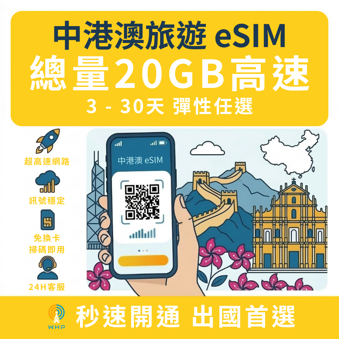 中港澳總量20GB高速│3-30天 (免翻牆)