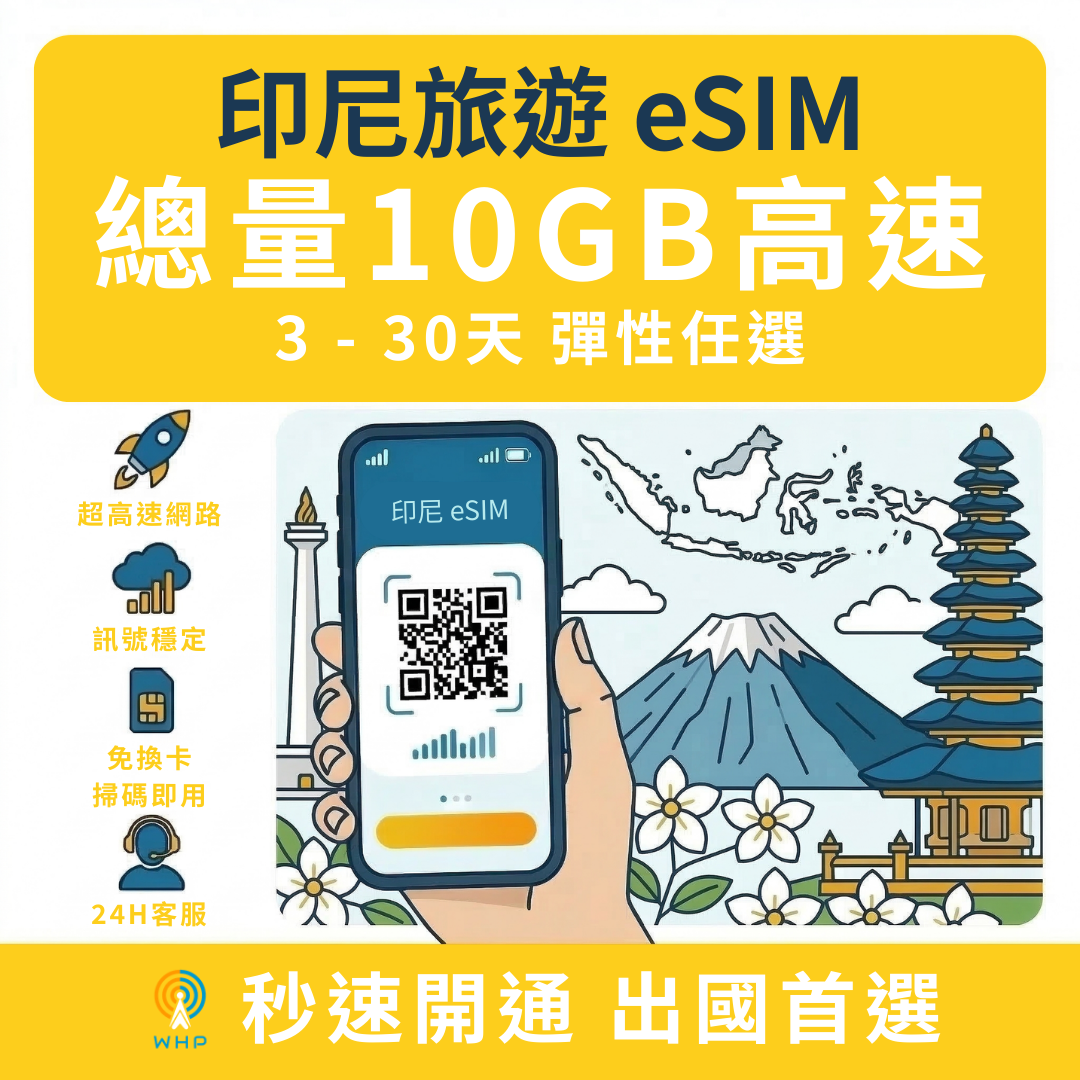 印尼總量10GB高速│3-30天