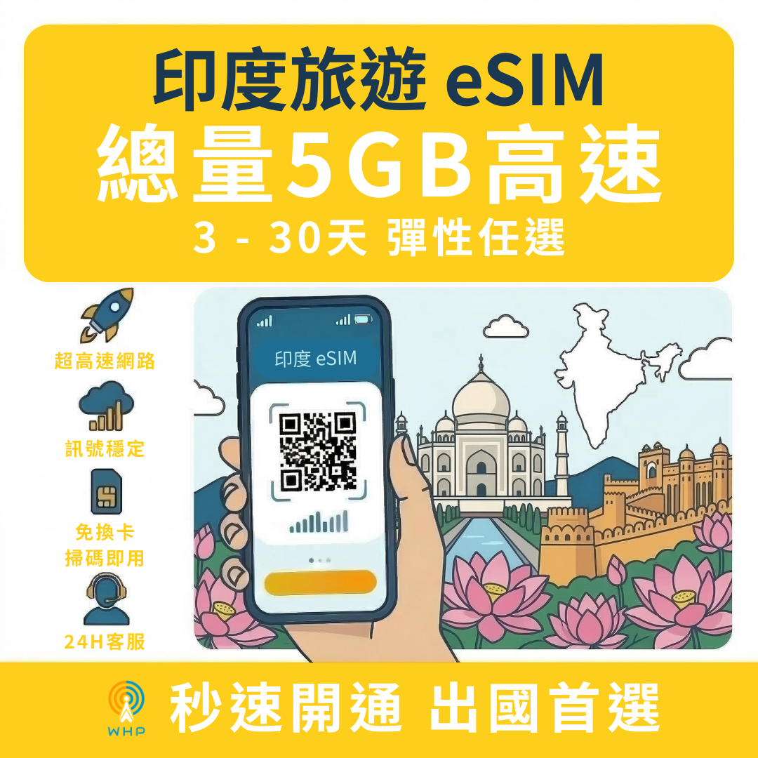 印度總量5GB高速│3-30天