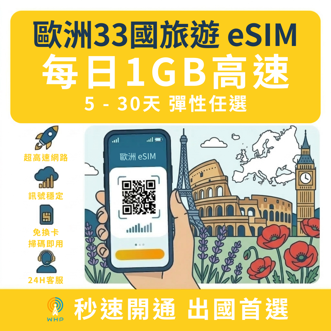 歐洲33國每日1GB高速│5-30天