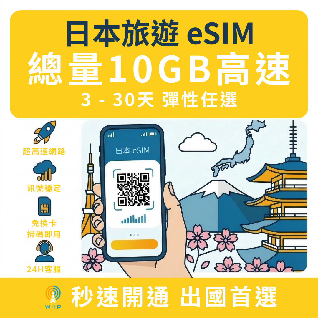 日本總量10GB高速│3-30天