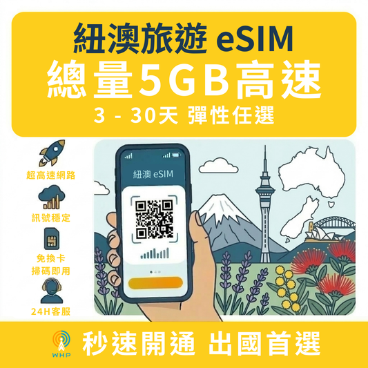 紐澳總量5GB高速│3-30天