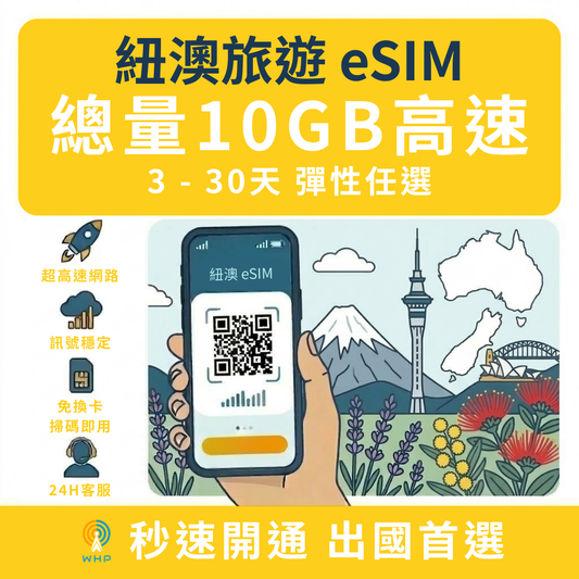 紐澳總量10GB高速│3-30天