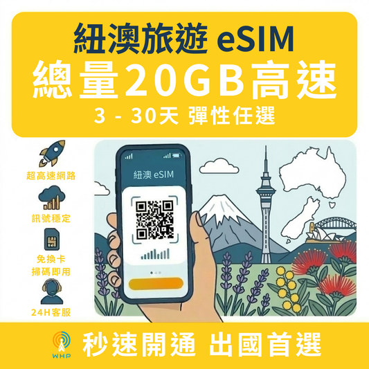 紐澳總量20GB高速│3-30天
