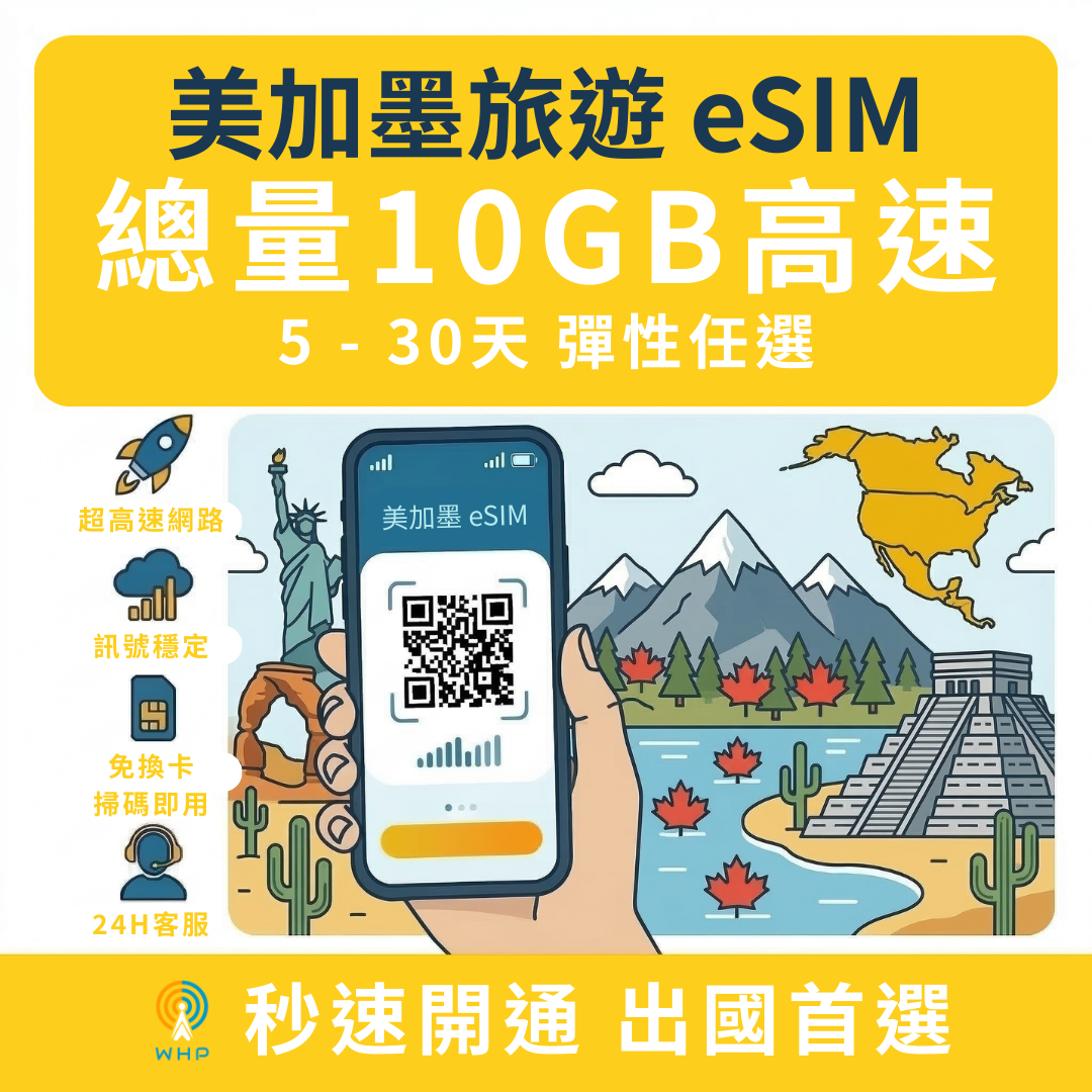 美加墨總量10GB高速│5-30天