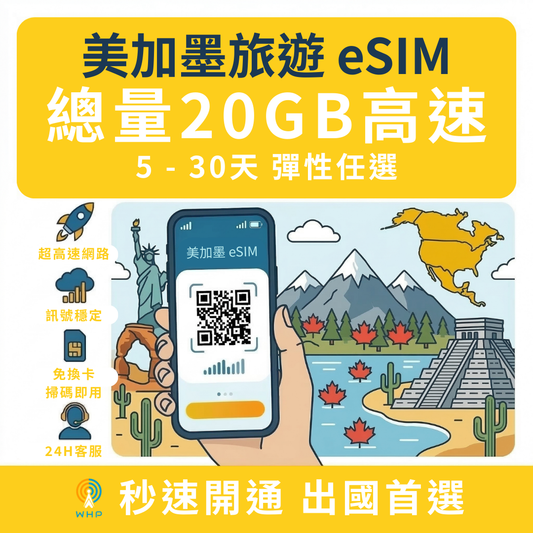 美加墨總量20GB高速│5-30天