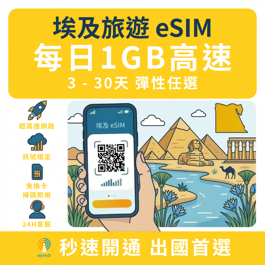 埃及每日1GB高速│3-30天