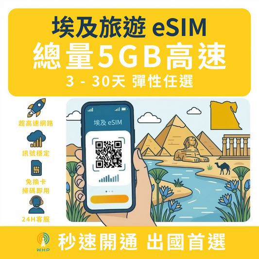 埃及總量5GB高速│3-30天