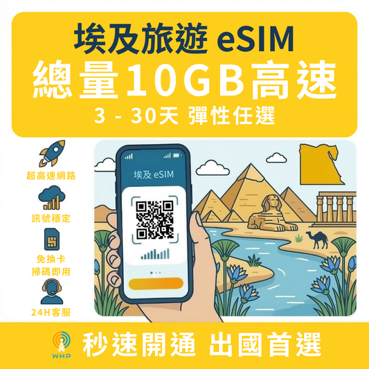 埃及總量10GB高速│3-30天