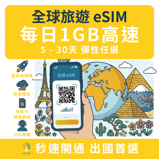1GB high-speed data daily worldwide | 5-30 days