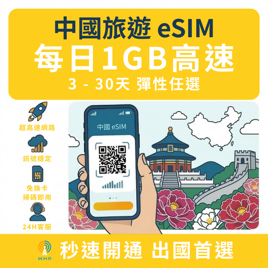 中國每日1GB高速│3-30天