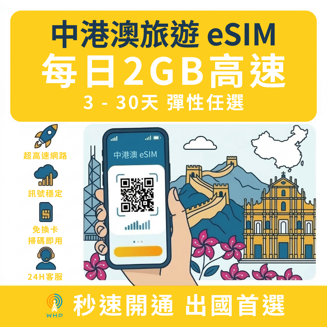 中港澳每日2GB高速│3-30天 (免翻牆)