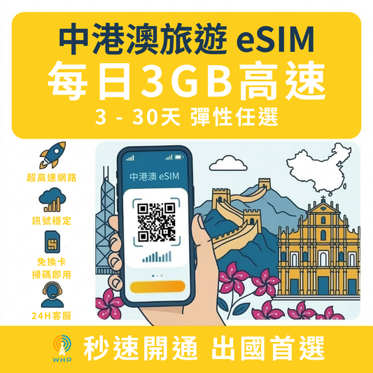 中港澳每日3GB高速│3-30天 (免翻牆)