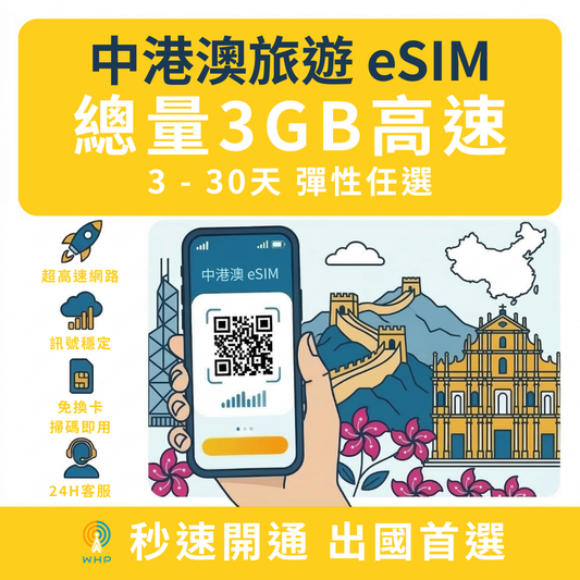 中港澳總量3GB高速│3-30天 (免翻牆)