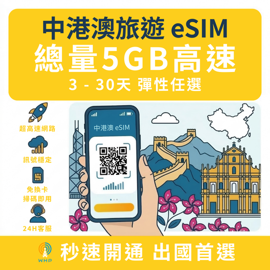 中港澳總量5GB高速│3-30天 (免翻牆)