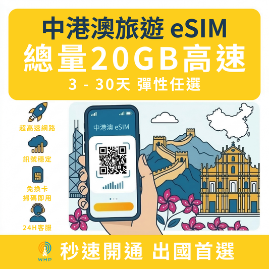 中港澳總量20GB高速│3-30天 (免翻牆)