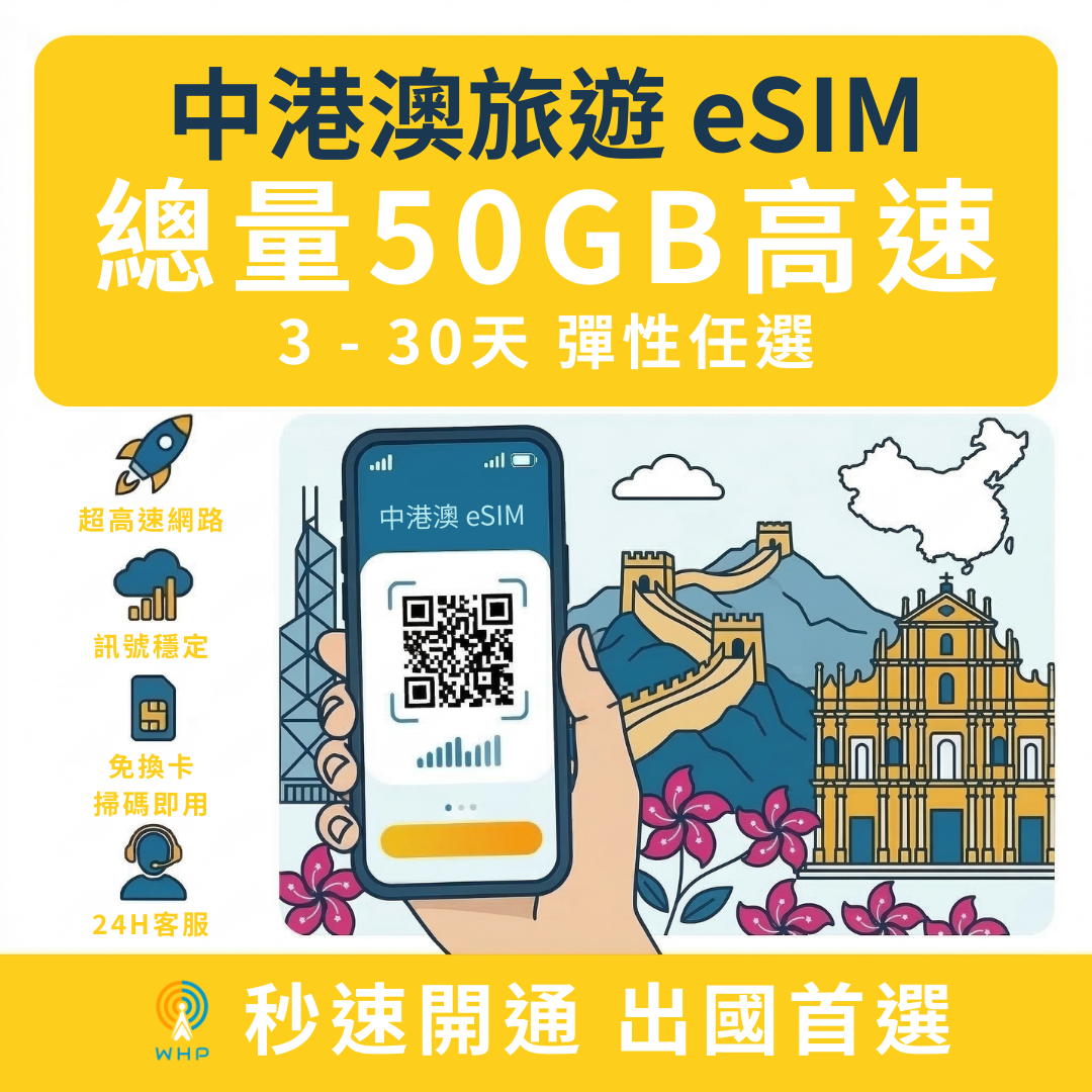 中港澳總量50GB高速│3-30天 (免翻牆)