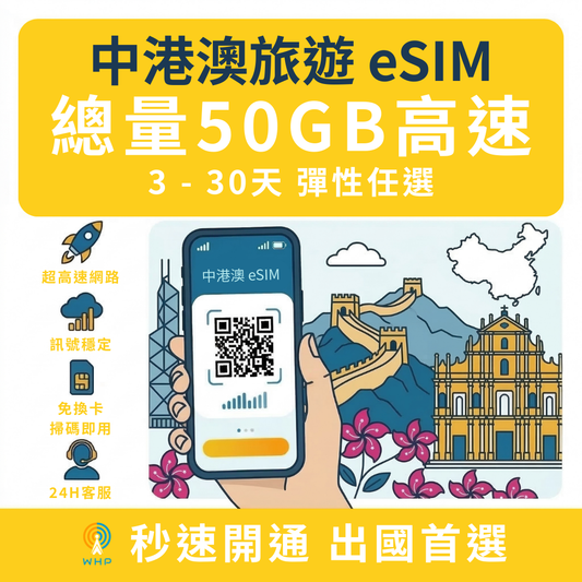 中港澳總量50GB高速│3-30天 (免翻牆)