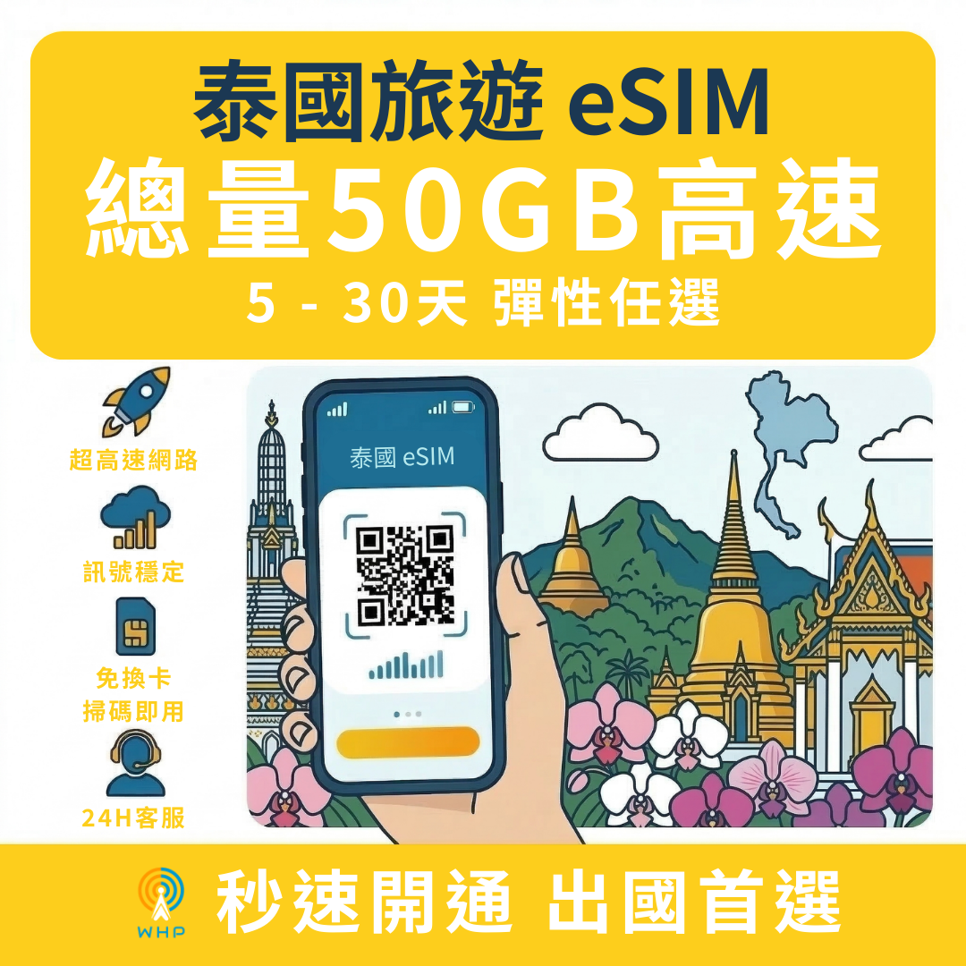 泰國總量50GB高速│5-30天