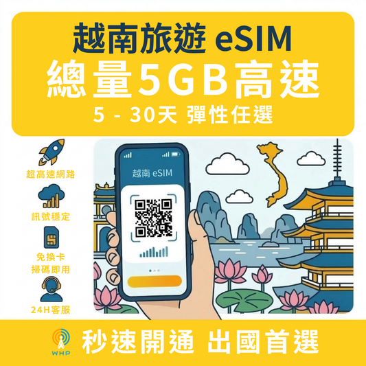 越南總量5GB高速│5-30天