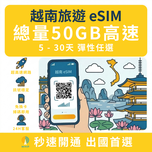 越南總量50GB高速│5-30天