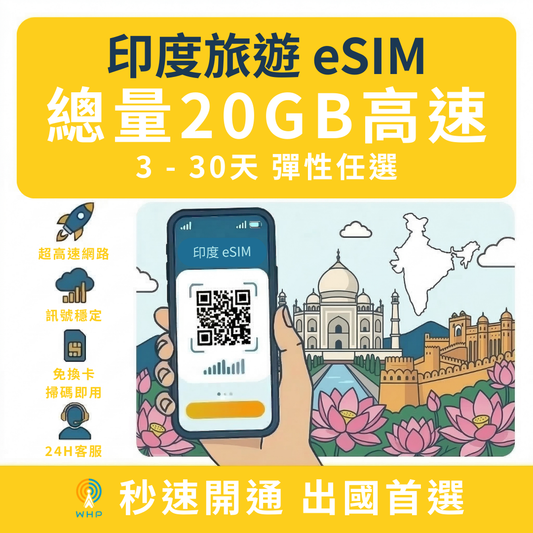 印度總量20GB高速│3-30天