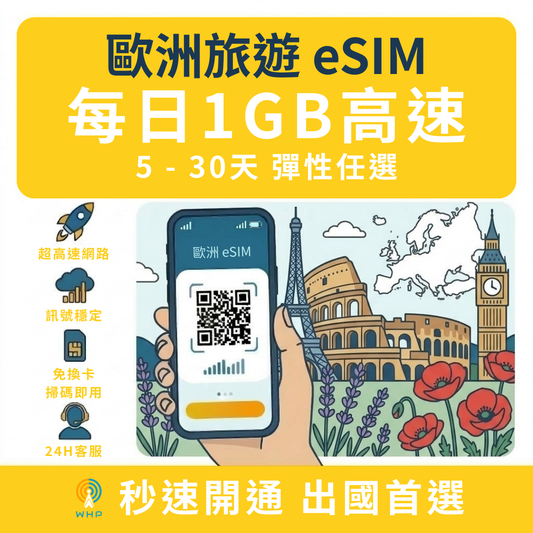 歐洲每日1GB高速│5-30天
