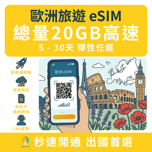 歐洲總量20GB高速│5-30天