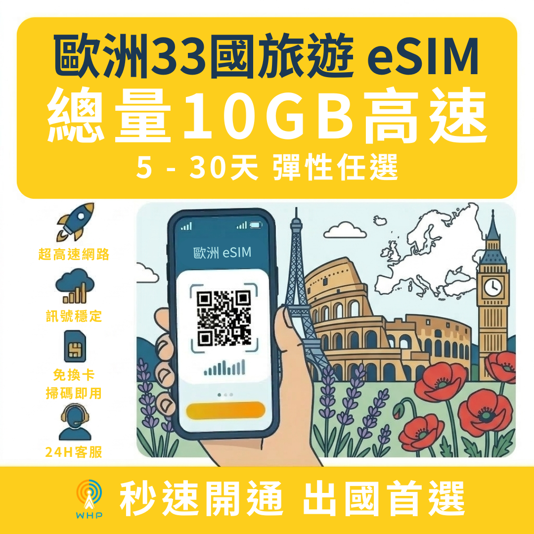 歐洲33國總量10GB高速│5-30天