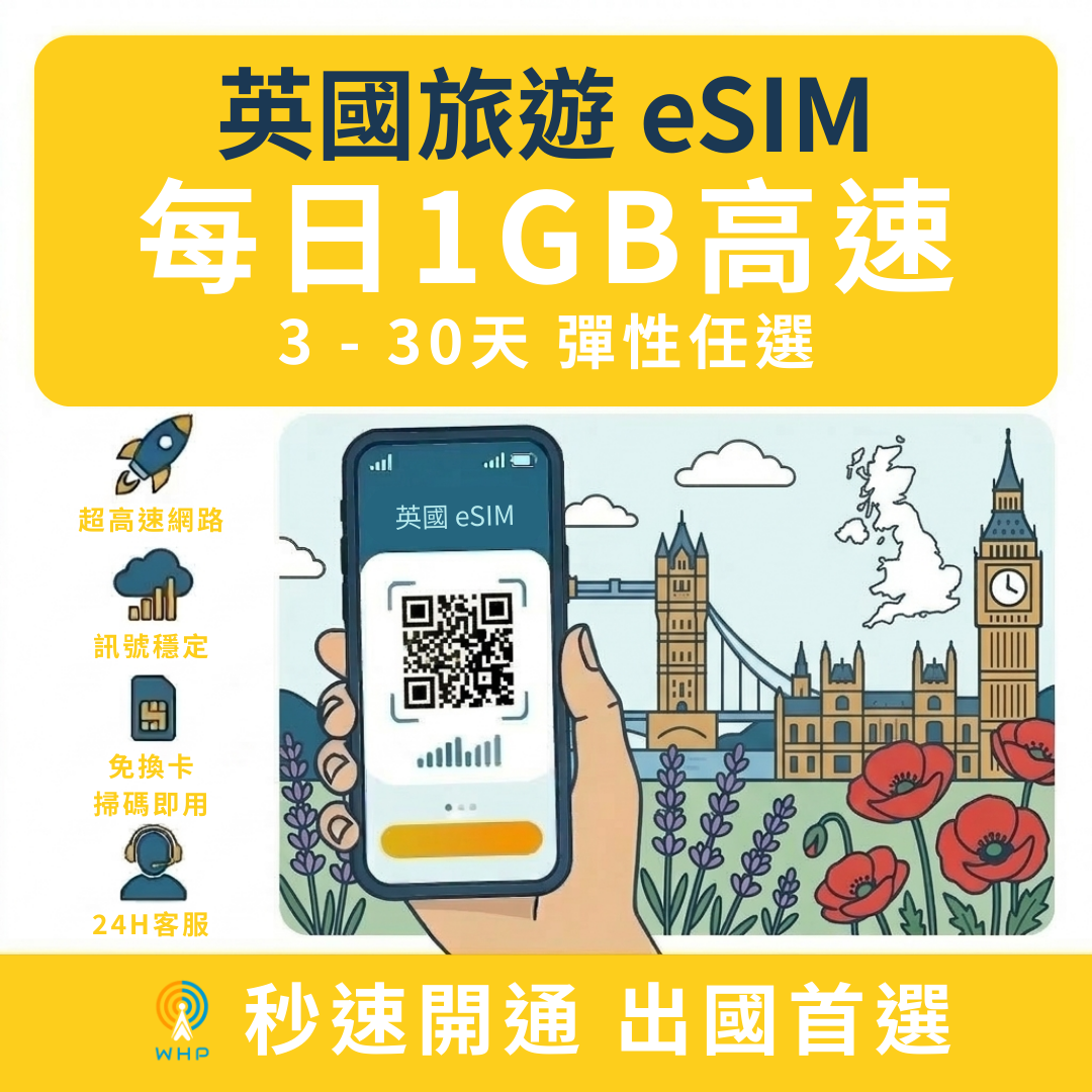 英國每日1GB高速│3-30天