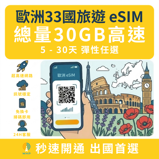 歐洲33國總量30GB高速│5-30天